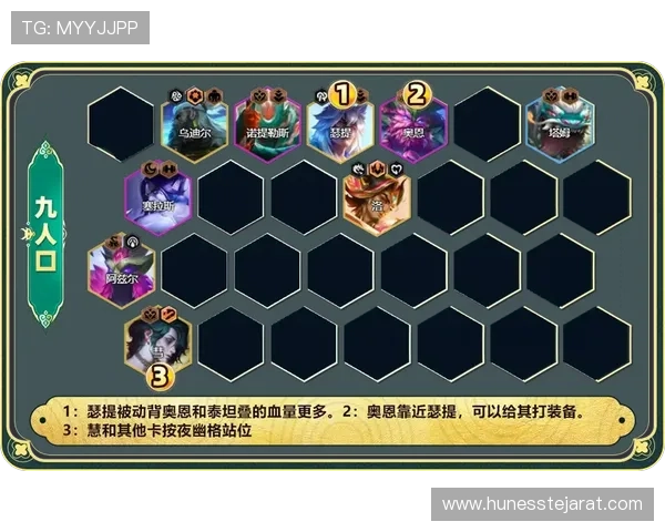 2024年4008云顶最强阵容搭配方案详解助你轻松赢得比赛