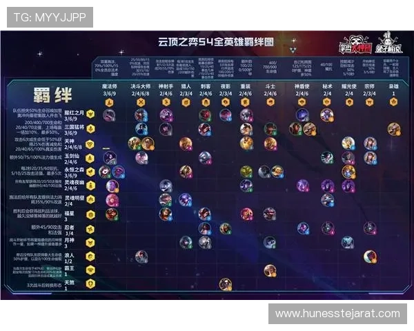 云顶官方网站注册流程详解，快速开启你的云顶游戏之旅